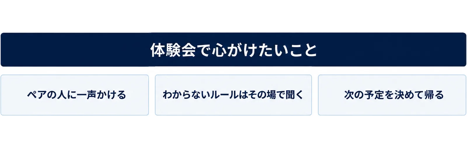 体験会で心がけたいこととして、ペアの人に一声かける、わからないルールはその場で聞く、次の予定を決めて帰るの3つを並べた図