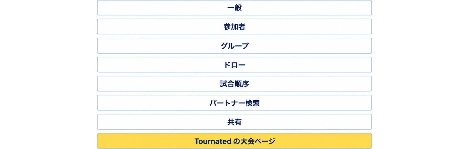 Tournatedの大会ページに並ぶ一般・参加者・グループ・ドロー・試合順序・パートナー検索・共有の7つのタブを縦に積んだ図